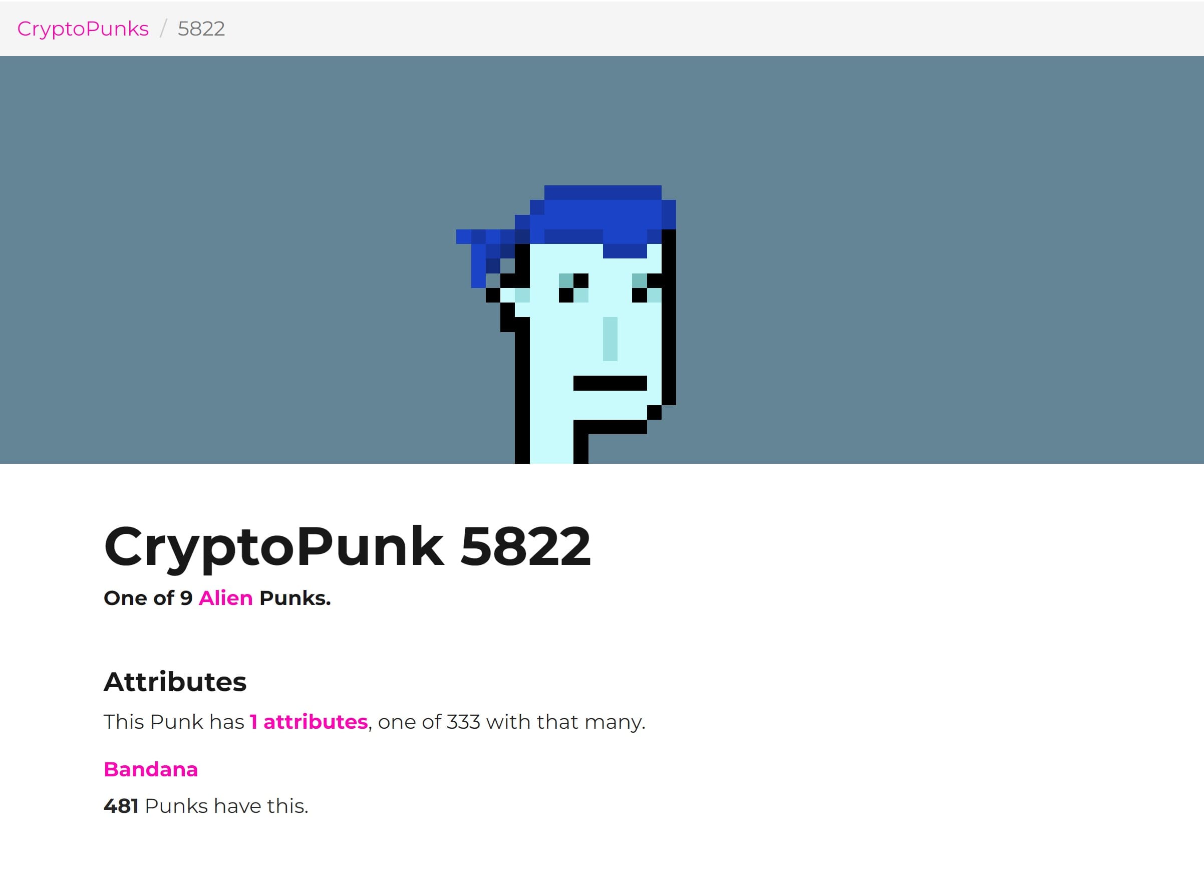 CryptoPunk #5822 – $23.7 million